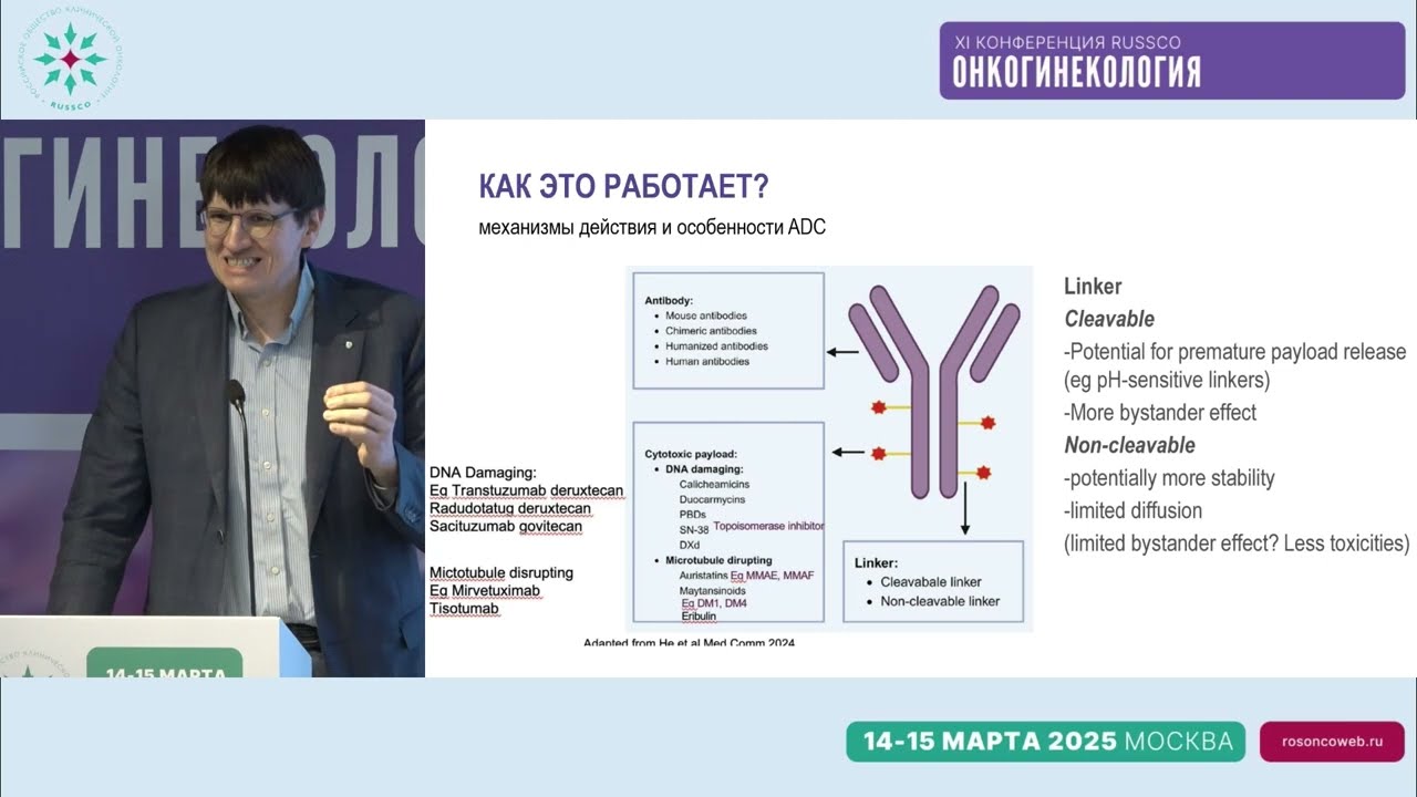 Перспективы применения конъюгатов при раке эндометрия