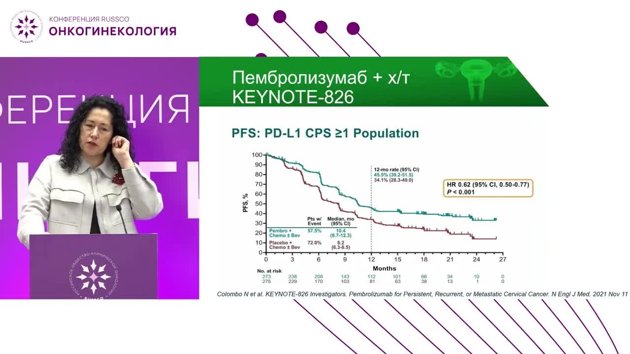 Готовы ли мы к иммунотерапии в первой линии рака шейки матки? ДА