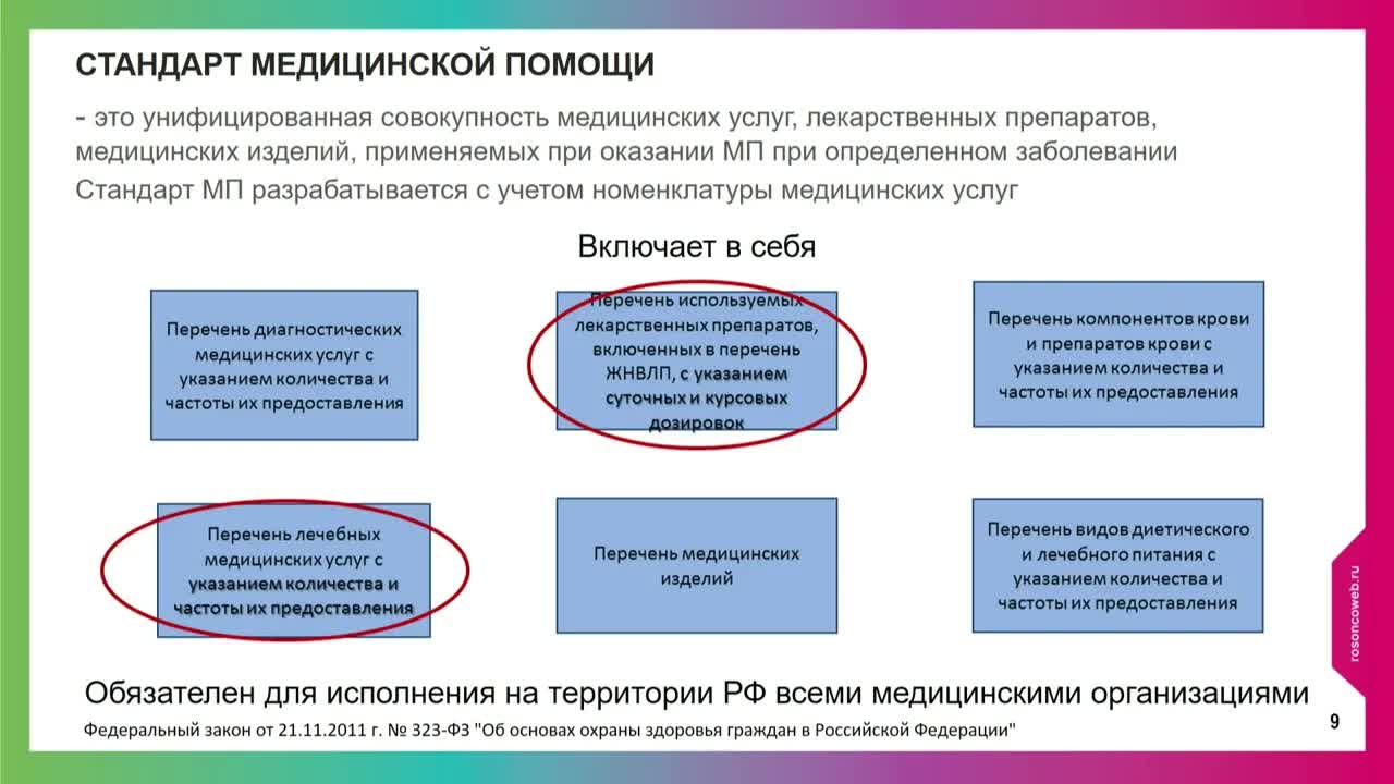 Цикличность противоопухолевой лекарственной терапии: есть ли границы свободы? НЕТ