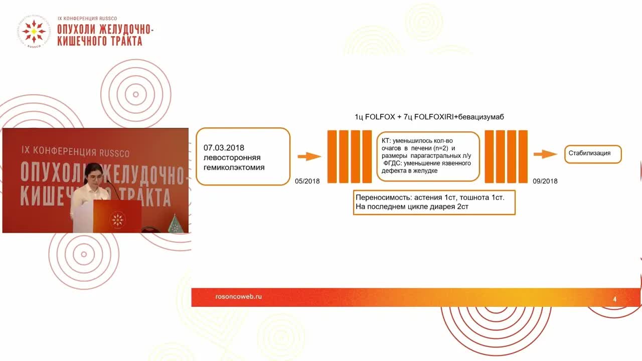 Разбор клинических наблюдений: синхронный первично-множественный рак желудка и толстой кишки